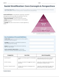 Sociology Chapter 8 Study Guide: Social Stratification