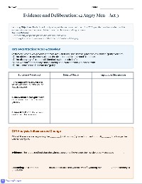Act 3 Evidence Analysis