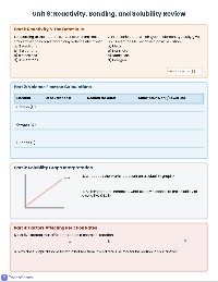 Unit 8 Chemistry Mastery Guide