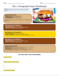Mastering the Five Paragraph Essay Anchor Chart