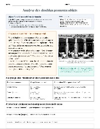 French Double Object Pronouns