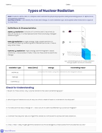Understanding Alpha Beta and Gamma Radiation