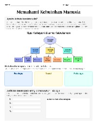 Understanding Human Needs