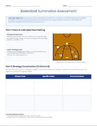 Basketball Performance Assessment: Planning and Execution