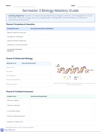 AP Biology Core Concepts Study Guide