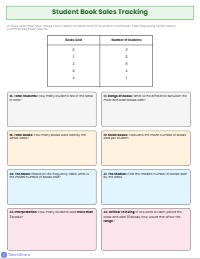 Mastering Mean, Median, Mode, and Range