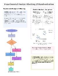 Understanding Bias and Sampling Methods