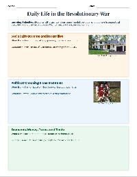 Revolutionary War Daily Life