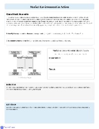 Understanding the Market Environment