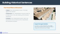 Grammar for Clarity and Impact