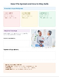 STI Prevention and Health
