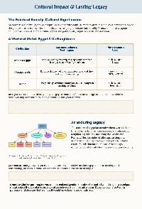 Ancient Egyptian Metalworking Overview