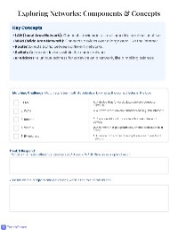 Introduction to IT Vocabulary