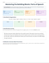 Mastering English Grammar: Structure and Mechanics