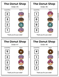 Counting at The Donut Shop