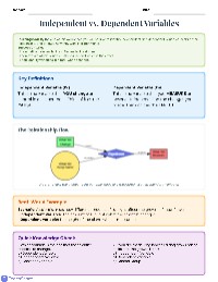 Variables in Science Intervention