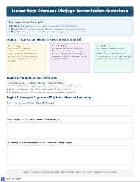 Diskusi Kelompok: Studi Kasus Toleransi