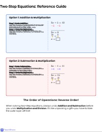 Mastering One and Two Step Equations