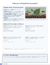 Identifying Limiting Factors