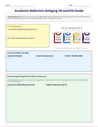 8th Grade Goal Setting and Action Planning
