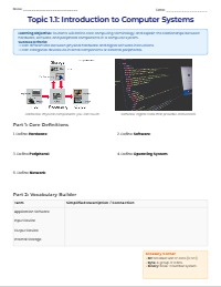 Exploring IT Systems in Organizations