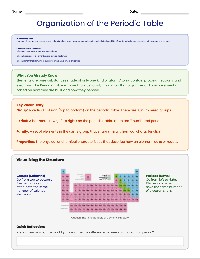 Groups and Periods Explained