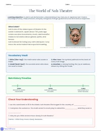 Japanese Noh Theatre Worksheets