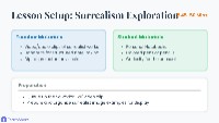 Introduction to Surrealism: Disrupting Reality