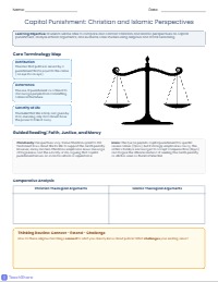Perspectives on Capital Punishment: An Exploration