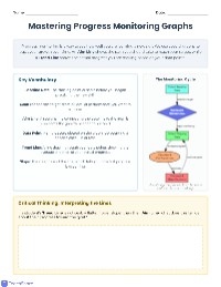 Understanding Progress Monitoring Graphs