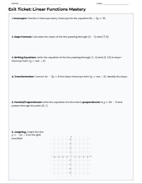 Mastering Graphs of Linear Functions