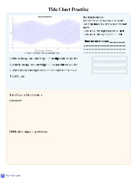 Charting Tides