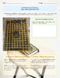 Understanding Asmaul Husna