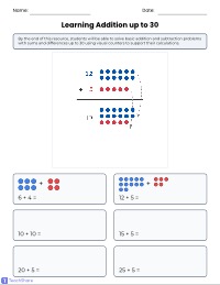 Fun With Addition And Subtraction Up To 30