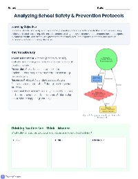School Safety Protocols Analysis