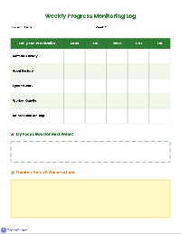 My 10-Minute Focus Checklist