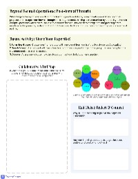 Stages of Cognitive Development