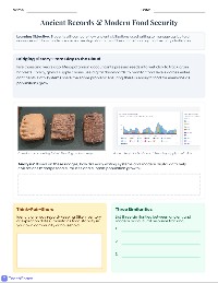 Global Food Security Tracker