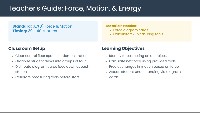 Forces and Conservation of Energy
