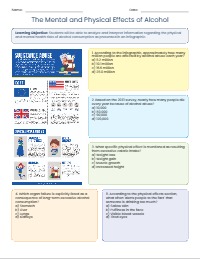 Understanding the Impact of Alcohol