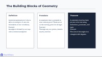 Introduction to Geometric Proofs