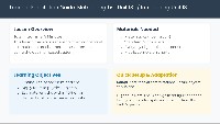 Introducing Metric Lengths