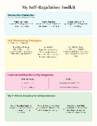 Self-Regulation Focus Guide