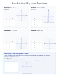 Graphing Linear Equations Using Tables