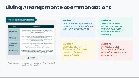 Understanding the KELS Assessment Tool