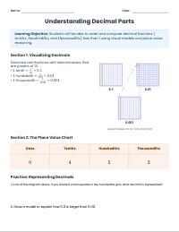 Mastering Fractions: Tenths, Hundredths, and Thousandths