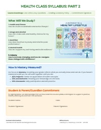 Empowering Wellness: 8th Grade Health Syllabus