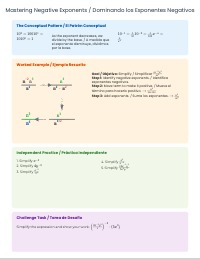 Mastering Exponent Rules and Operations
