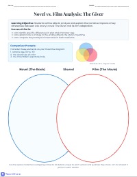 The Giver: Analyzing Book and Movie Differences