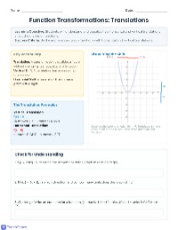 Function Transformation Anchor Chart